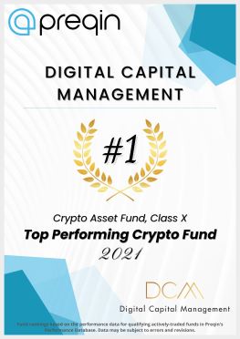 Preqin crypto fund ranking